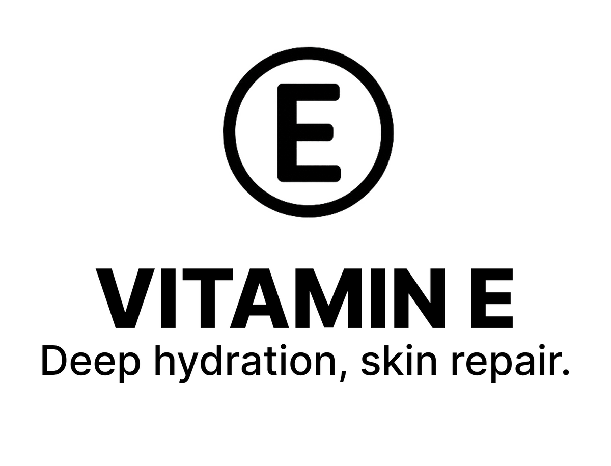 Vitamin E icon with text reading “Deep hydration, skin repair” — antioxidant ingredient in Lucky Paw Tattoo Care Cooling Balm that supports soft, moisturized skin.